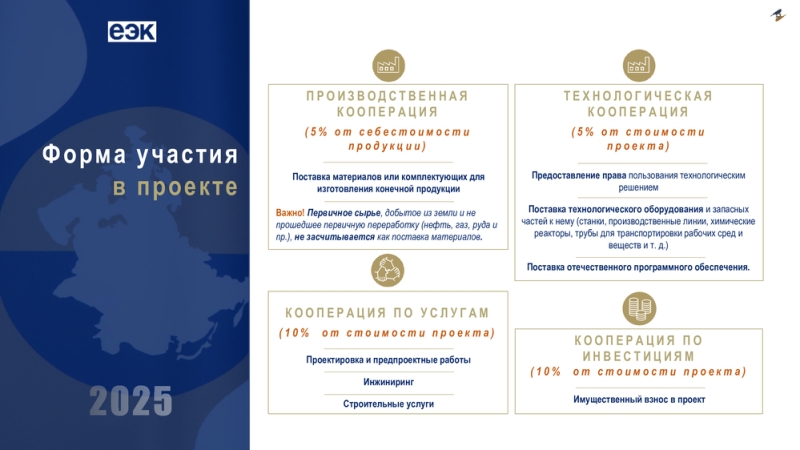 5,1 млрд рублей для бизнеса Кыргызстана через механизм промышленной кооперации ЕАЭС