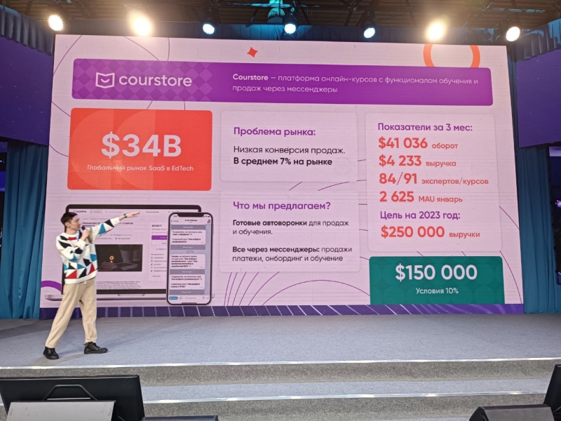 Digital Almaty 2023 — цифровизация в массы