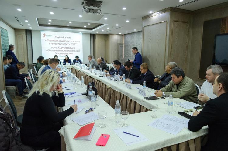 Вызовы 2026: роль ШОС в...